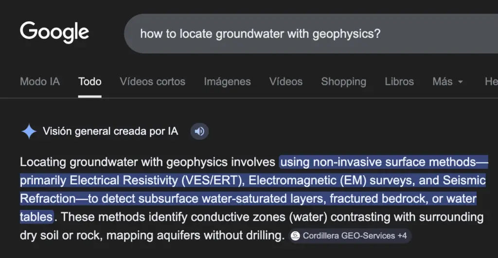 Google Overview
