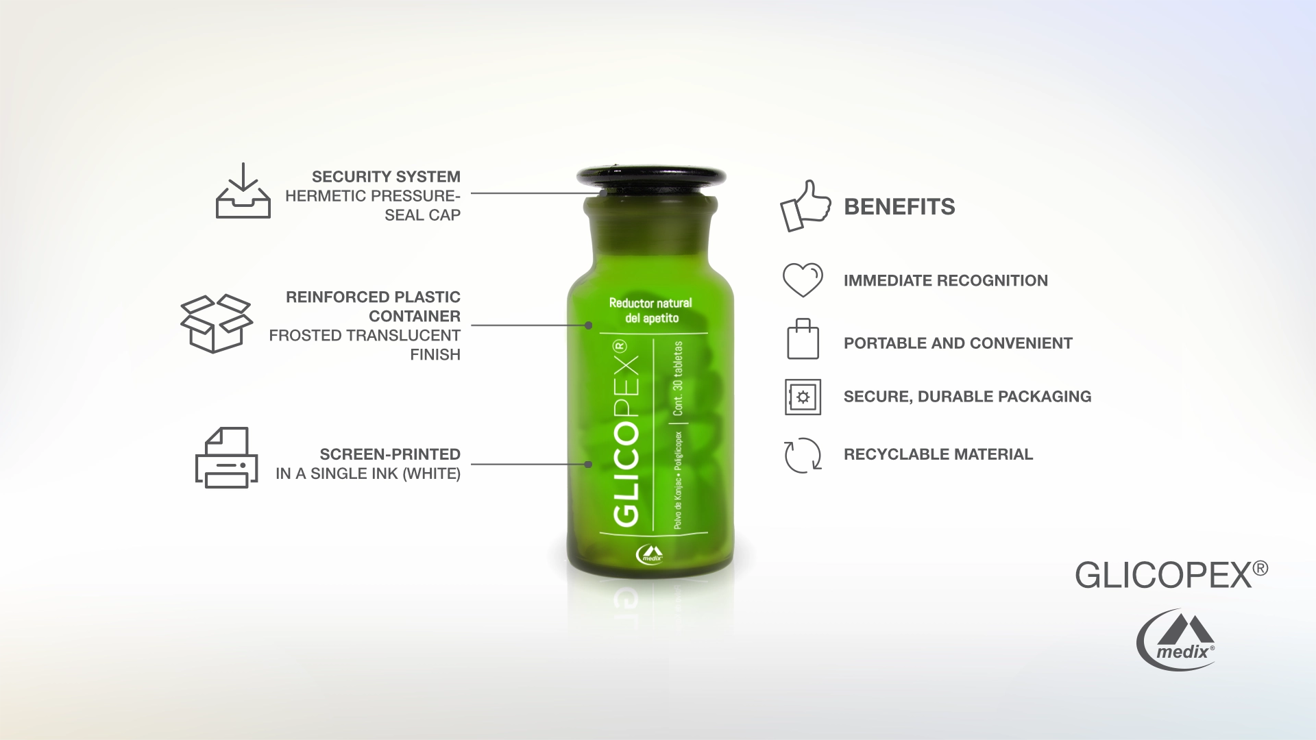 Glicopex