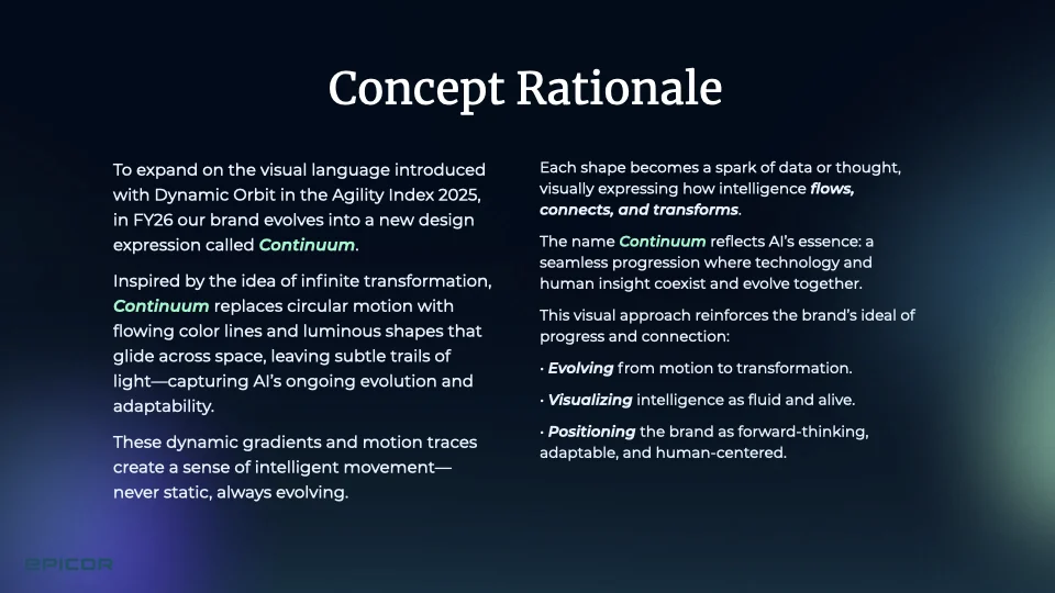concept